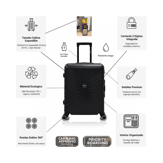Maleta de Cabina Gaza Unik Revolution - Eco-Friendly 55x39x21cm